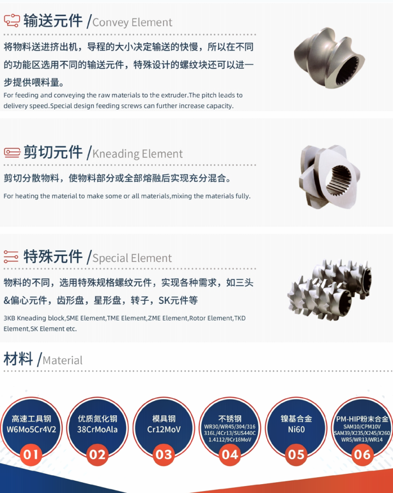 螺纹元件材料类型