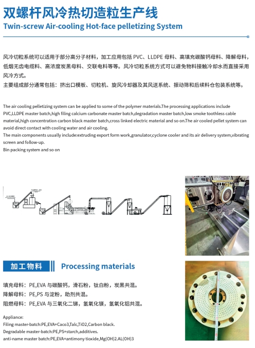 双螺杆风冷热切造粒生产线