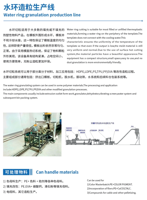 水环造粒生产线